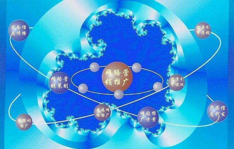 岚皋新媒体运营企业需要掌握的网络推广技巧有哪些